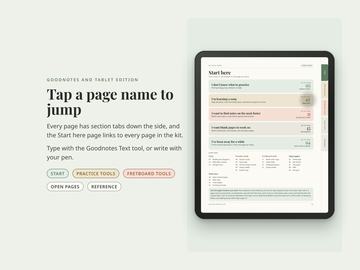 Goodnotes edition on a tablet: the Start here page with five clickable doors, a clickable index of every page, and colored section tabs down the right side.