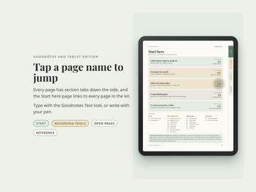 Goodnotes edition on a tablet: the Start here page with five clickable doors, a clickable index of every page, and colored section tabs down the right side.