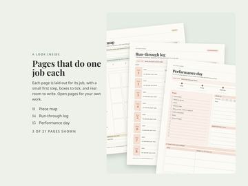 Three blank pages from the kit: piece map, run-through log and performance day.
