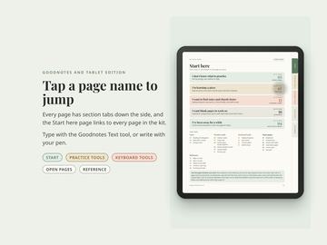 Goodnotes edition on a tablet: the Start here page with five clickable doors, a clickable index of every page, and colored section tabs down the right side.
